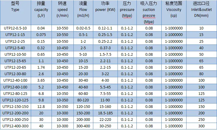 参数20.webp