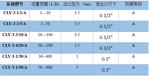 参数21.webp