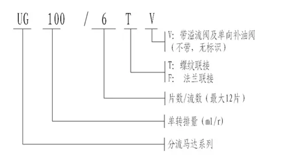 参数5.webp